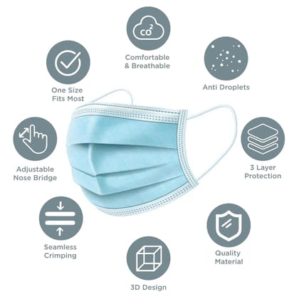 Disposable Face Masks, 3-Ply with Melt Blown Layer, Blue, Pack of 50 Disposable Face Masks, 3-Ply with Melt Blown Layer, Blue, Pack of 50