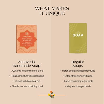 ashpveda Sandalwood & Saffron Bathing Soap