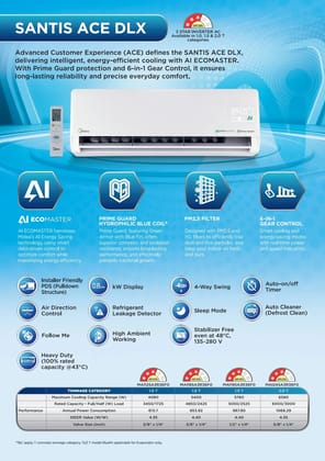 18K SANTIS AC DLX INVERTER R32 SPLIT AC