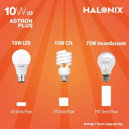 HALONIX 10 W Round B22 LED Bulb  (White, Pack of 8)
