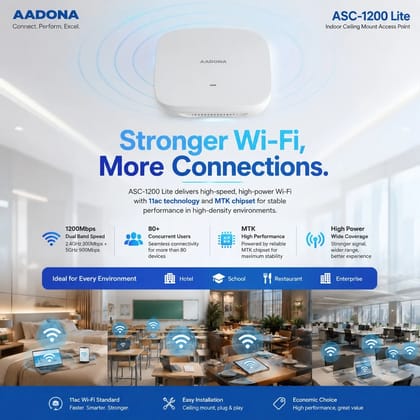 ASC-1200LV2 1200Mbps Dual Mbps Lite 11ac Wi-Fi standard high power Ceiling Wireless Access Point MTK Chipset ASC-1200LV2 1200Mbps Dual Mbps Lite 11ac Wi-Fi standard high power Ceiling Wireless Access Point MTK Chipset