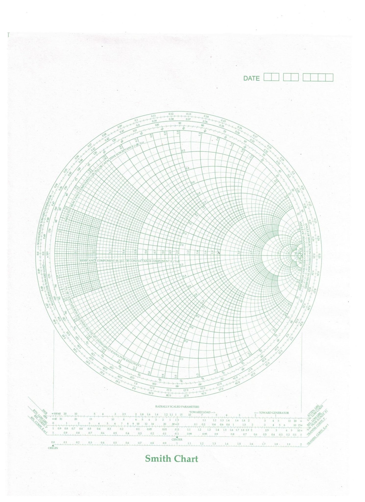 Smith Chart Graph Paper (Pack of 100) A4 Size 8 x 11 Inches Conformal ...
