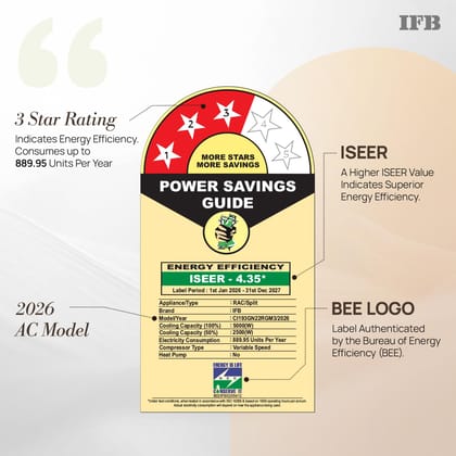 IFB 1.5 Ton 3 Star,New star rated,AI Powered Inverter Split AC,Hybrid Mode, 8in1 Flexi Mode, Heavy Duty Compressor, 4 Way Swing, Self Clean, Dual Gold Fins,100% Copper Tubes,CI193GN22RGM3, white IFB 1.5 Ton 3 Star,New star rated,AI Powered Inverter Split