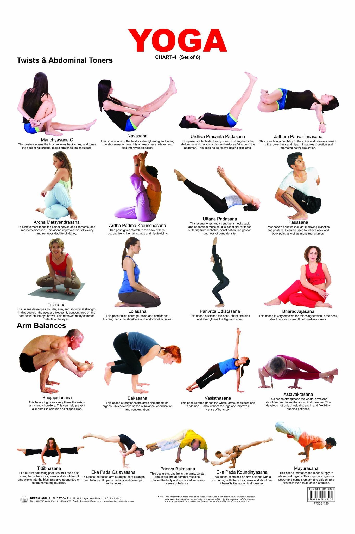 Yoga Chart - 4 Wall Chart - Both Side Hard Laminated (Size 48 x 73 cm) [Poster] Dreamland Publications