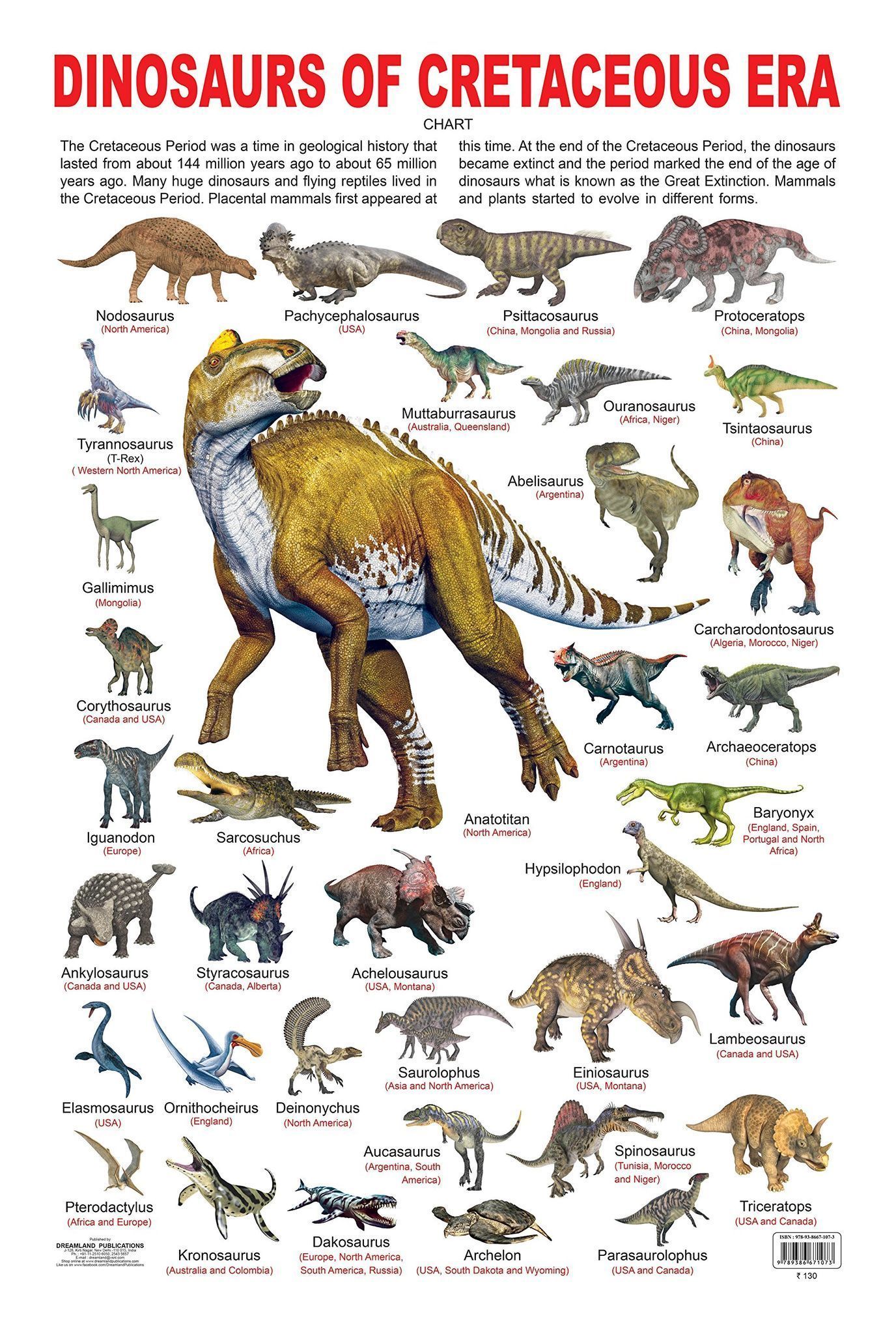 Dinosaurs of Cretaceous Era Educational Wall Chart For Kids - Both Side Hard Laminated (Size 48 x 73 cm) [Wall Chart] Dreamland Publications