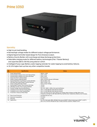V-Guard Prime 1050 Pure Sine Wave Inverter | 900VA / 740W Home UPS | High Inrush Load Handling