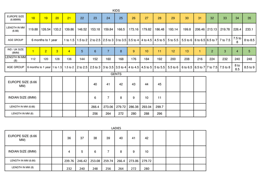 Size Guide Size Guide