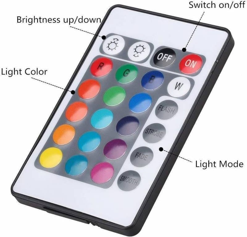... ...