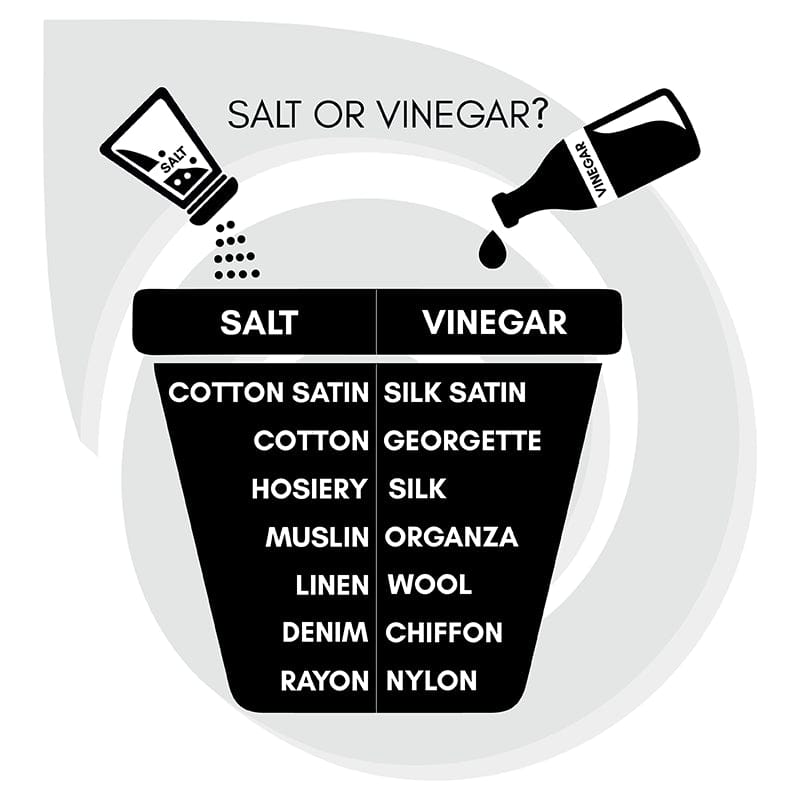 ... ...